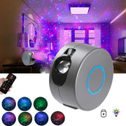 Rotating Galaxy Projector